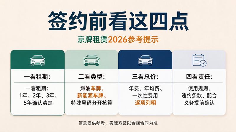 新能源汽车购置补贴